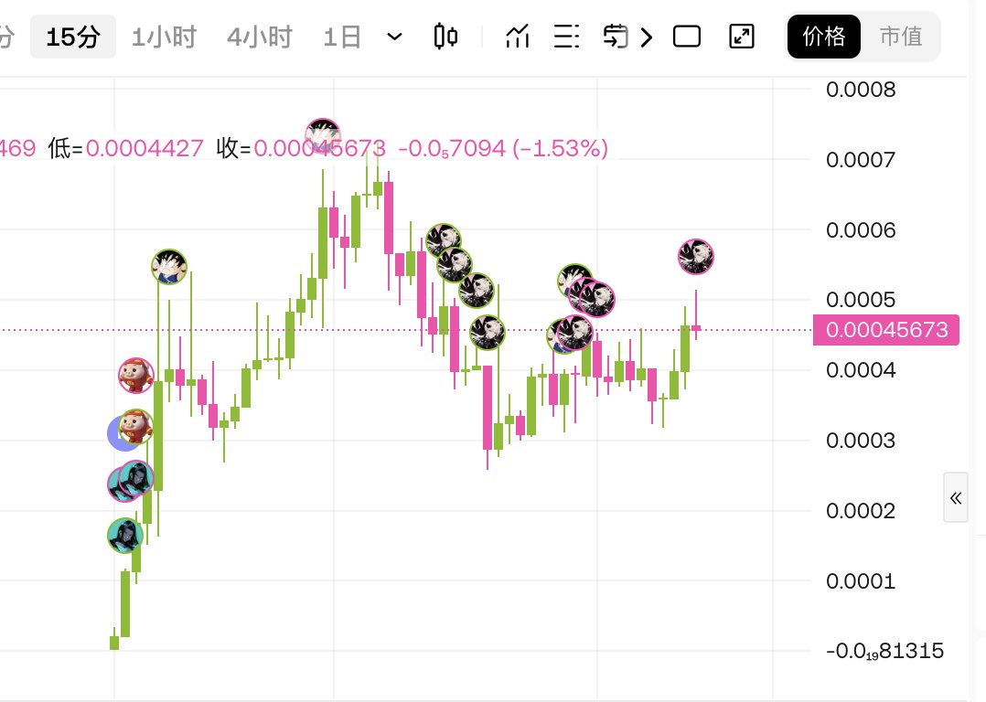 炼金叔叔 tweet media