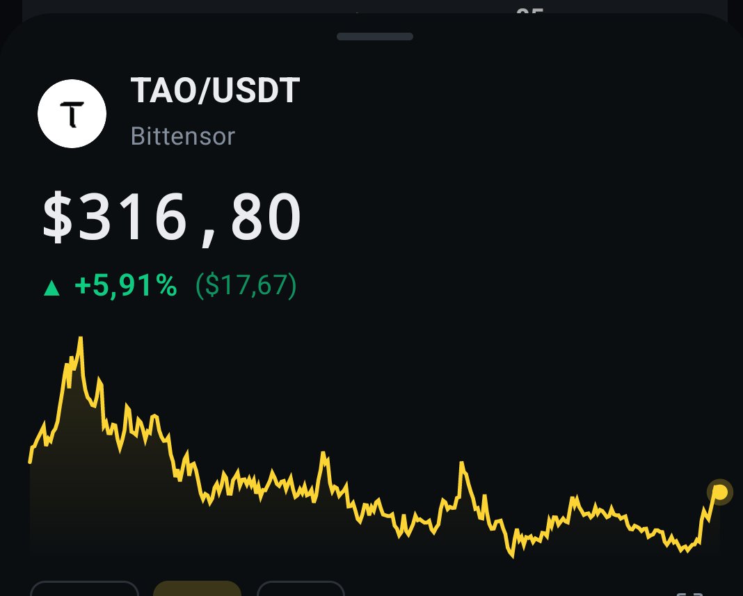 Alpha Traders 📈 tweet media