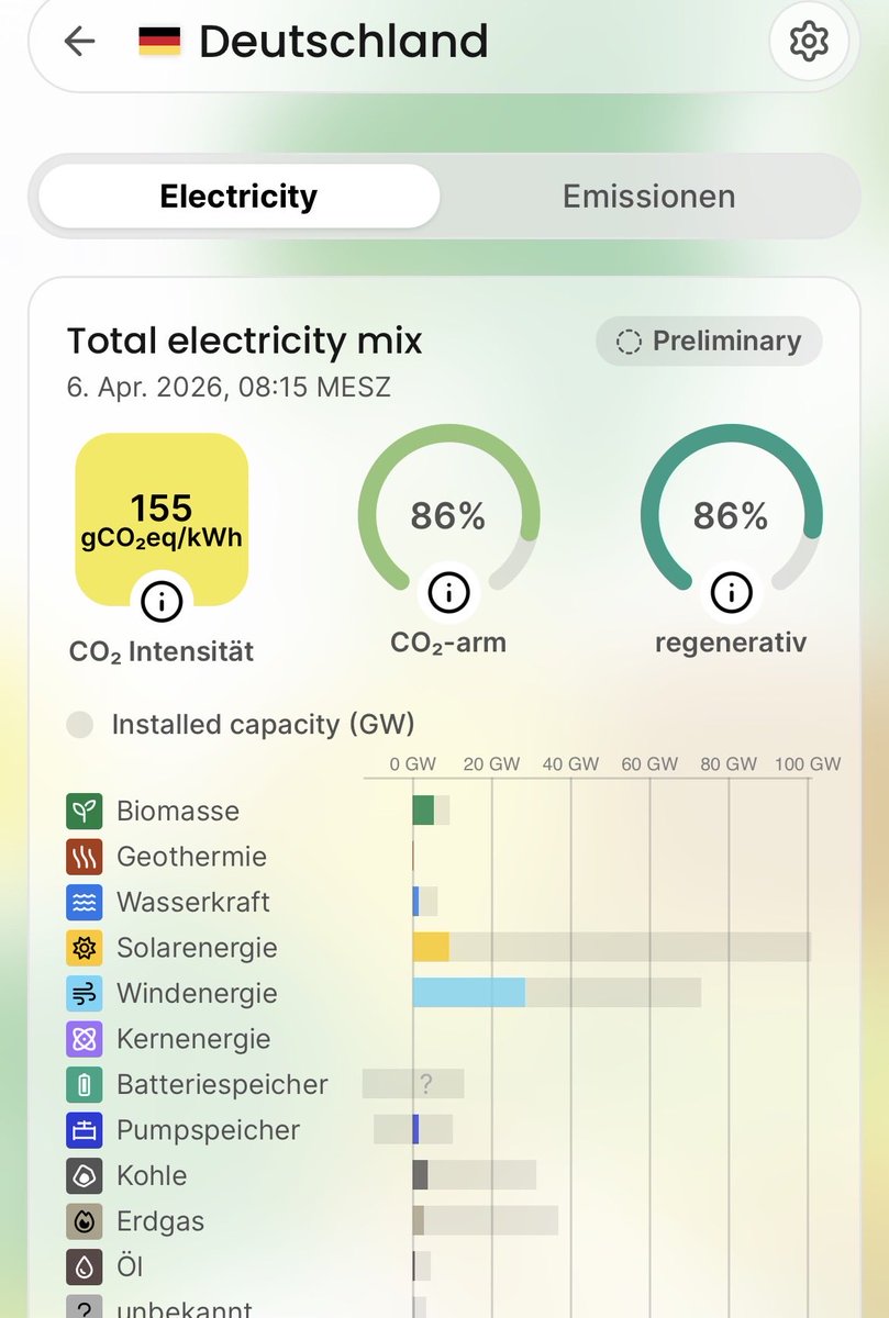 Morlock Nr.2 tweet media