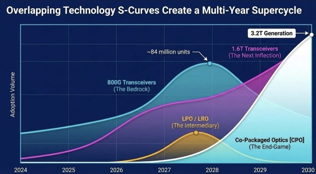 Serenity tweet media