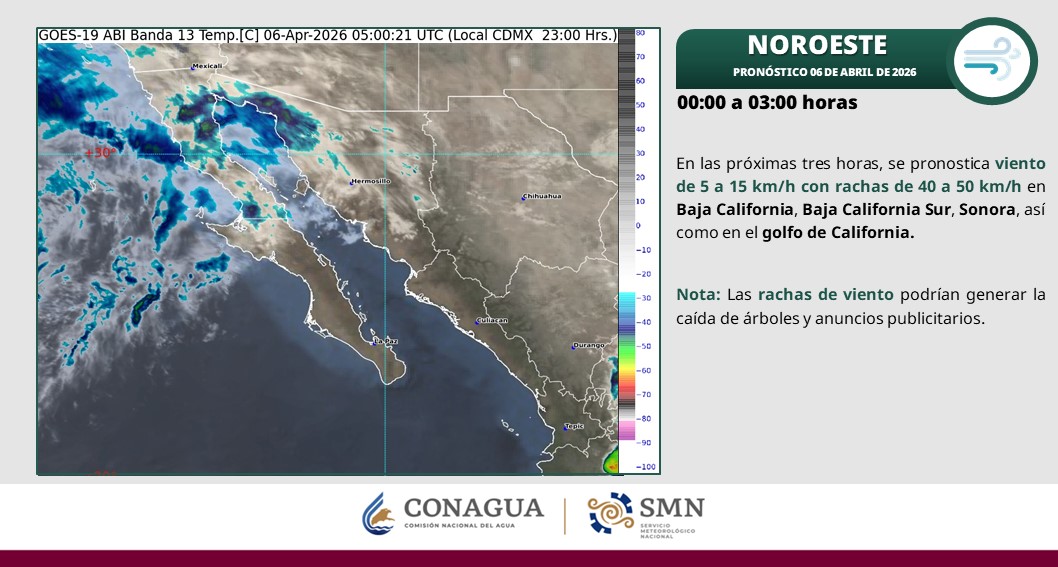 CONAGUA Clima tweet media