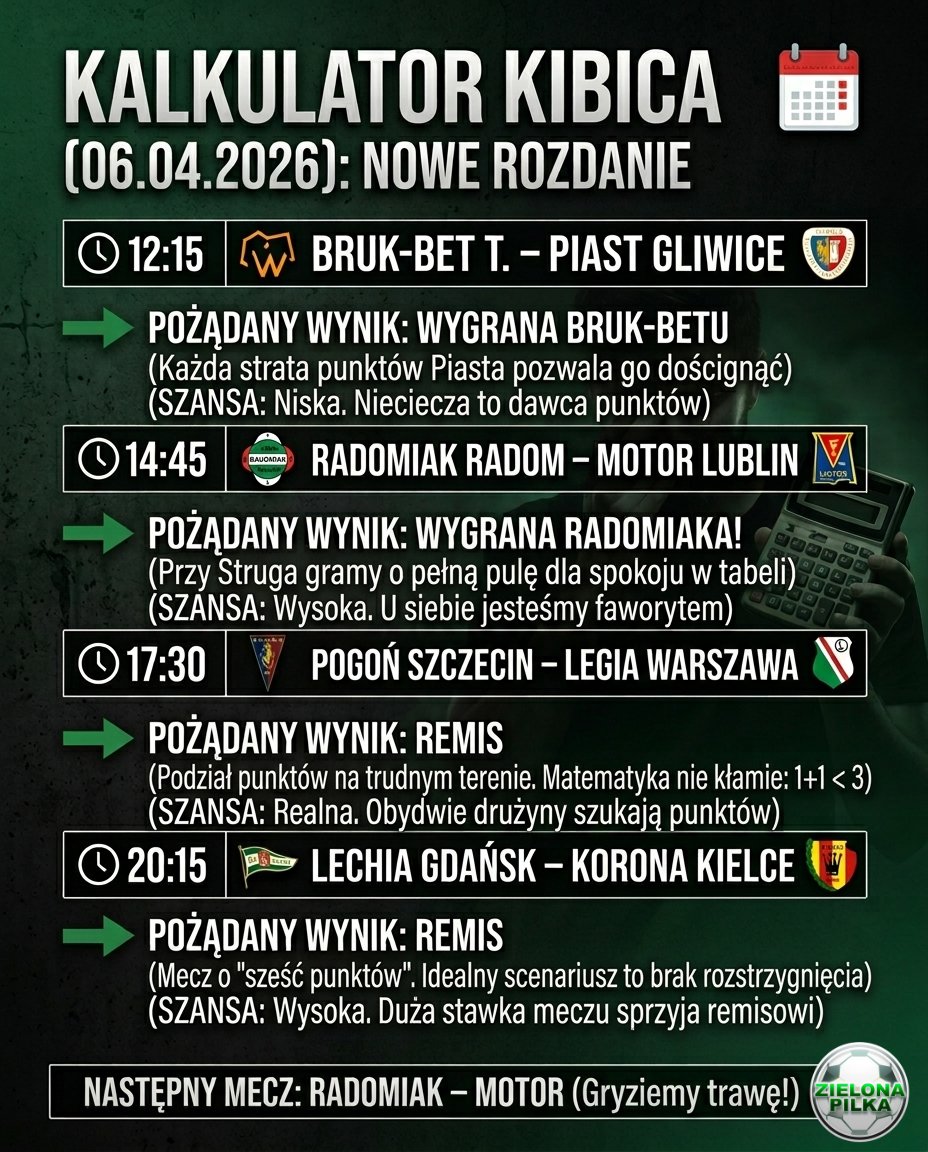 Zielona Piłka tweet media