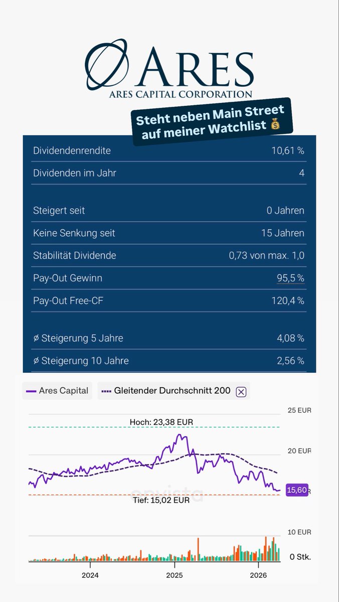 Finanz-Kroko tweet media