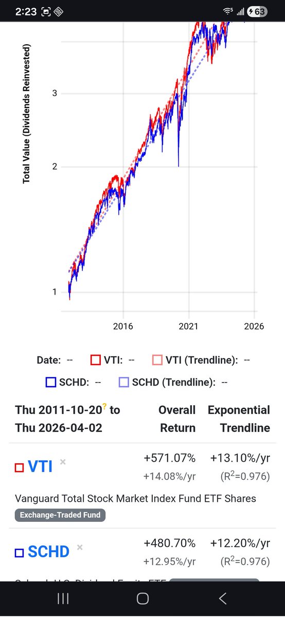 Ryan White tweet media