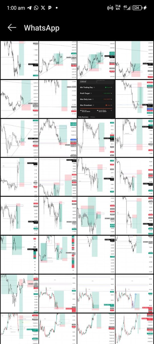 king Travis 👑🥇📊 tweet media