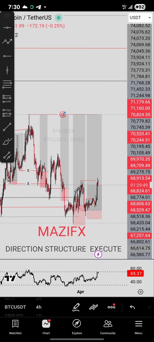 MAZI-FX❤️🖤📉📈 tweet media