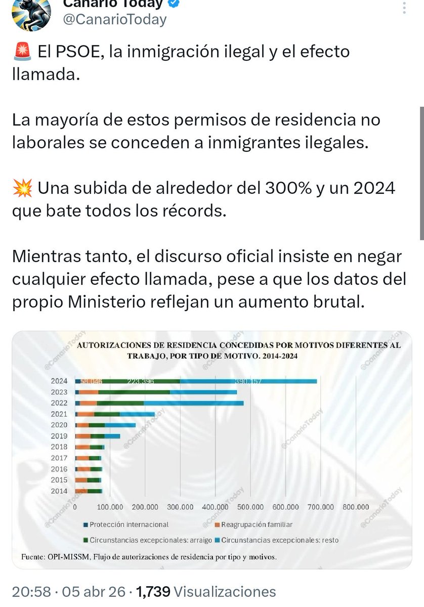 Mar tweet media