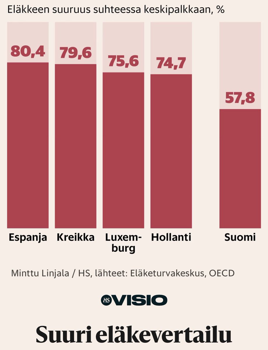 Pia Kauma tweet media