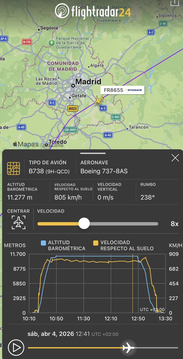 ©️Fernando Ⓜ️ 🔆🍻🎶✈️🍷📚  tweet media