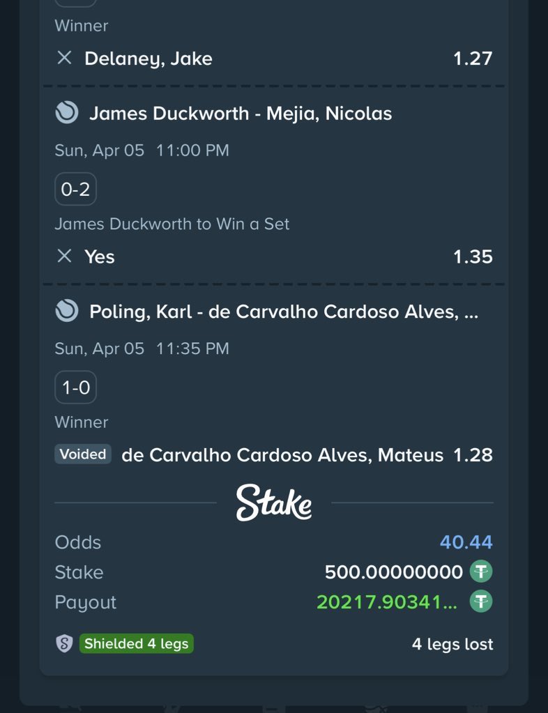 BOOMGRATULATIONS ✅✅✅✅✅✅✅

13.2k odds tennis 

41 wins from 45 

Flex 4 &amp; 5 wins 40 odds and 16 odds ✅✅✅✅✅✅✅✅✅✅✅✅✅

$41k in the bag ✅✅✅✅✅✅✅✅

Join stake via stake.com/?c=f213c5ba25&…

Promo code banks 

Cheers