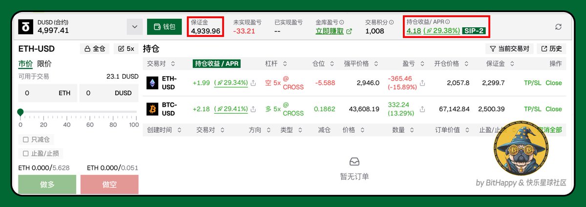 BitHappy tweet media