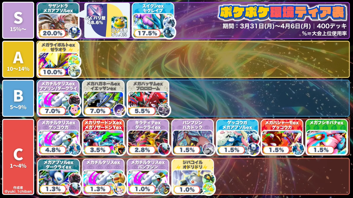HFM7icqbgAADKB9?format=webp&