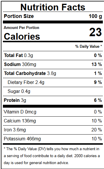 Rusted Shackledford tweet media