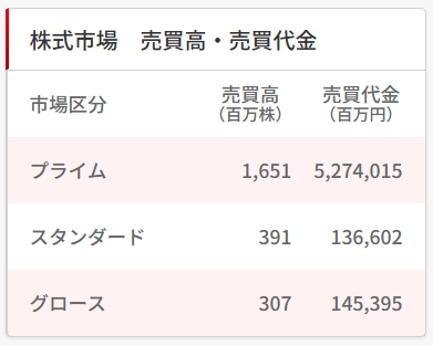 ろっく🔑草食系YouTuber×投資家 tweet media