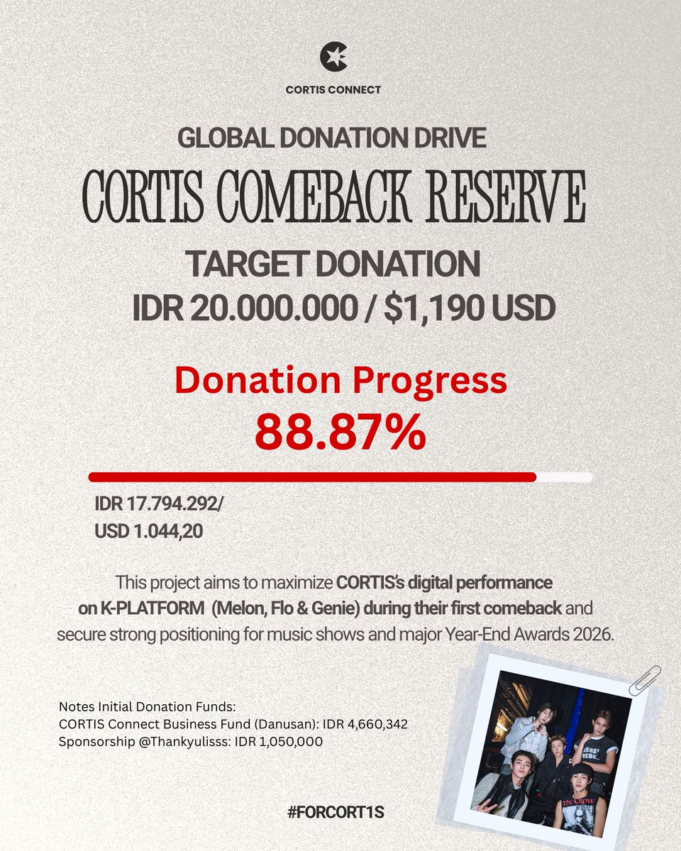 CORTIS CONNECT tweet media