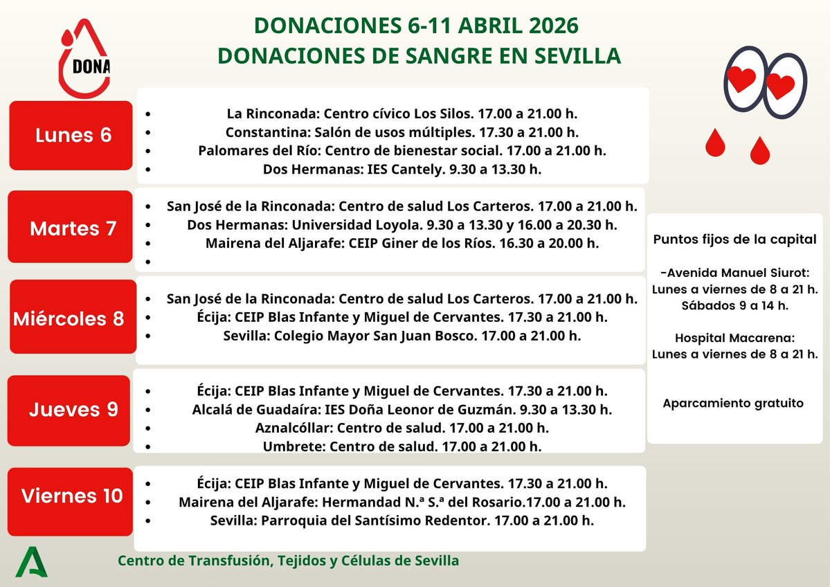 CTS Sevilla tweet media