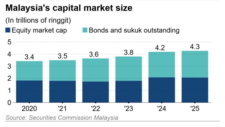 Nikkei Asia tweet media