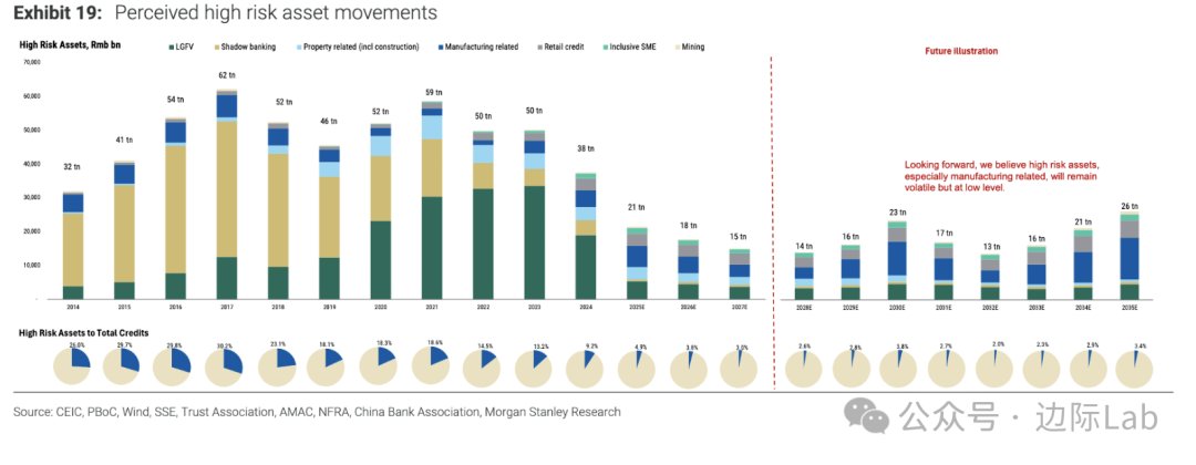 FinGraph财经图表 tweet media