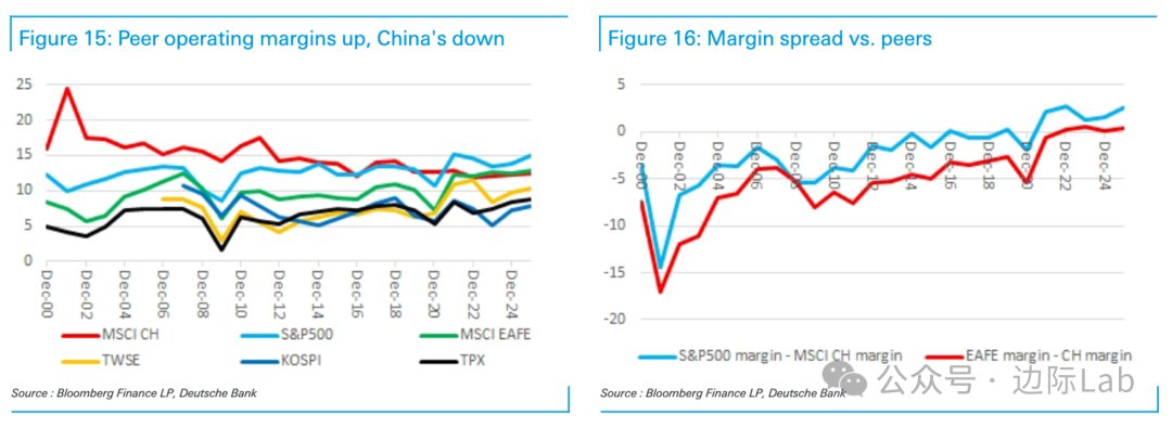FinGraph财经图表 tweet media