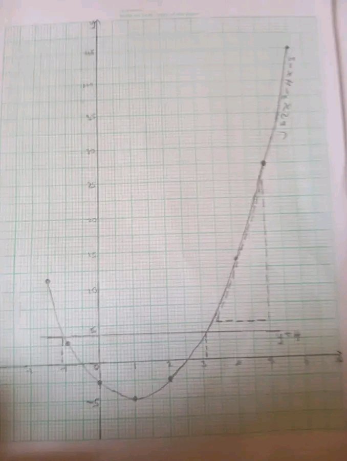 Jegsman ⚽🇳🇬 tweet media