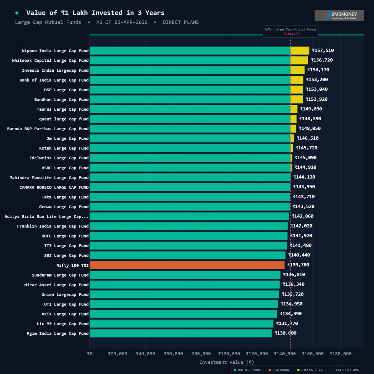 BMSMONEY tweet media