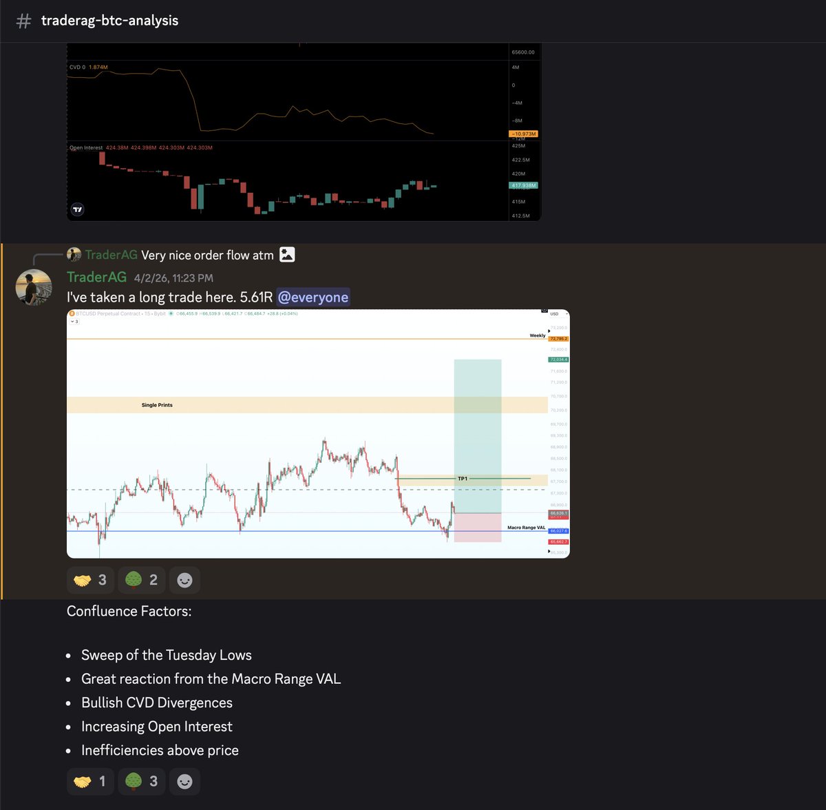 TraderAG tweet media