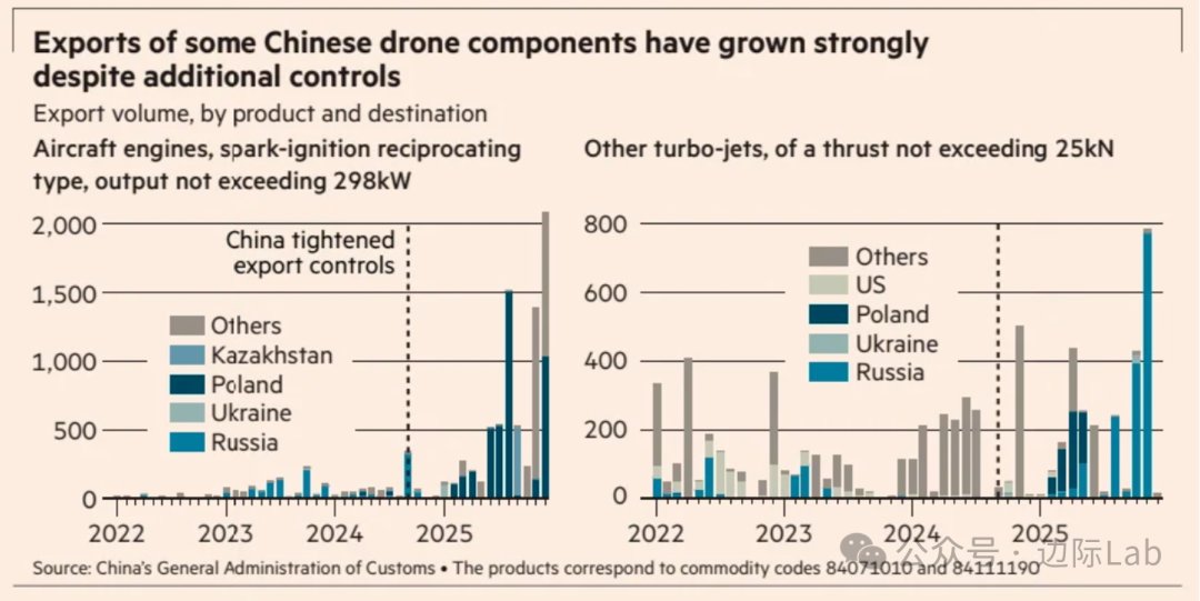 FinGraph财经图表 tweet media