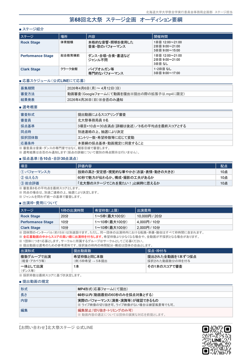 北海道大学　北大祭 tweet media