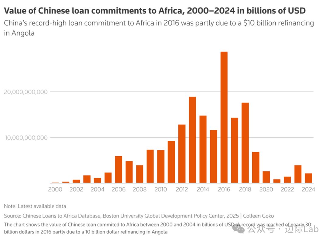 FinGraph财经图表 tweet media