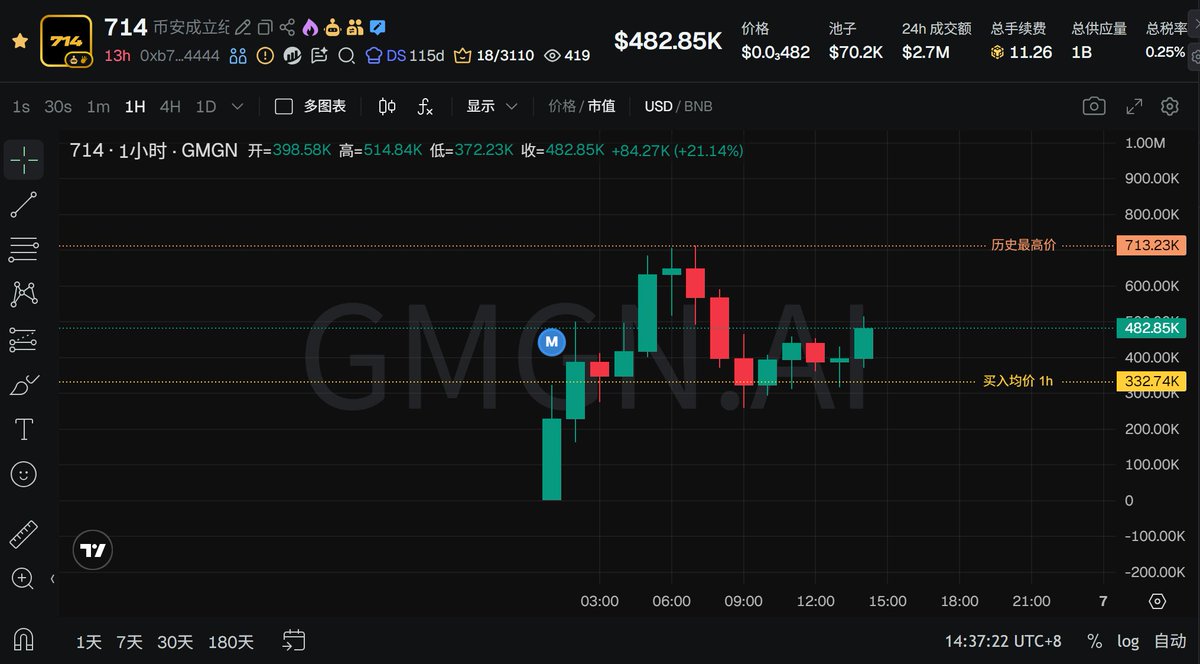 老八只白嫖 tweet media