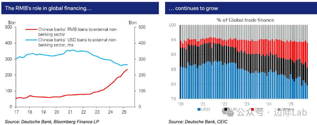 FinGraph财经图表 tweet media
