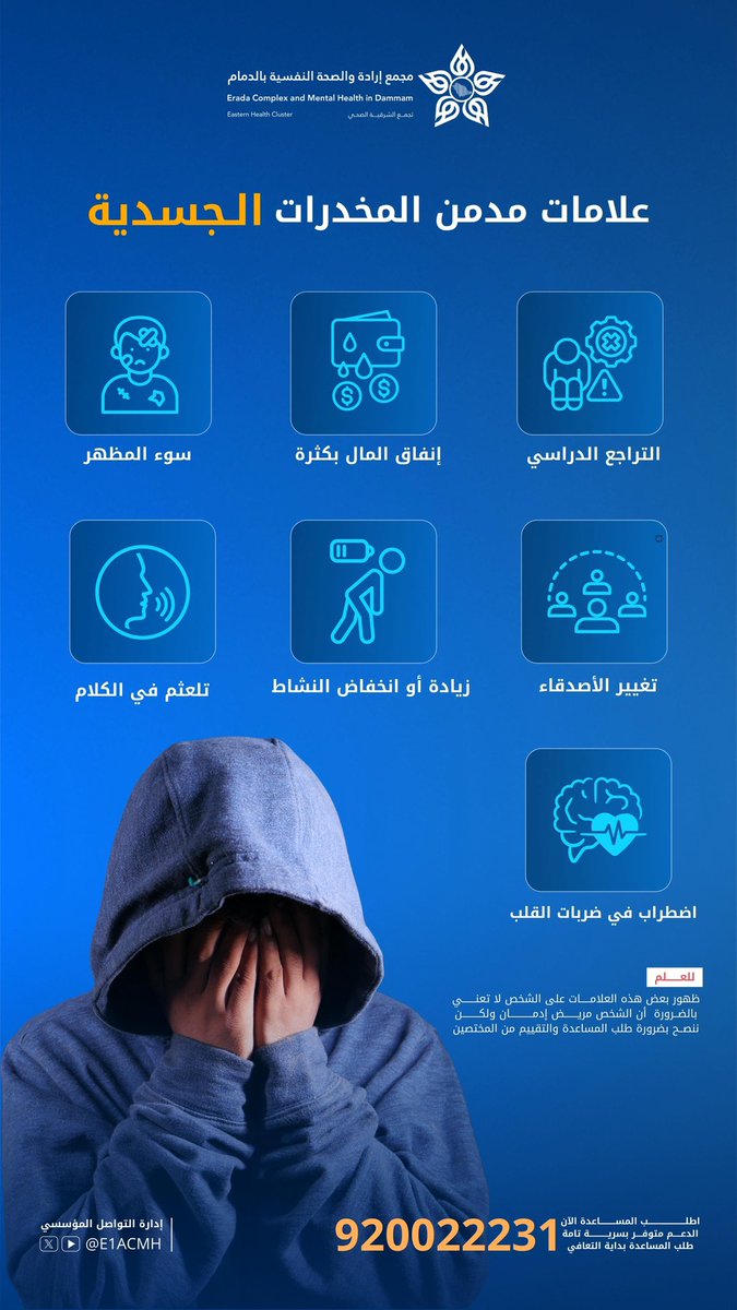 مجمع إرادة والصحة النفسية بالدمام tweet media
