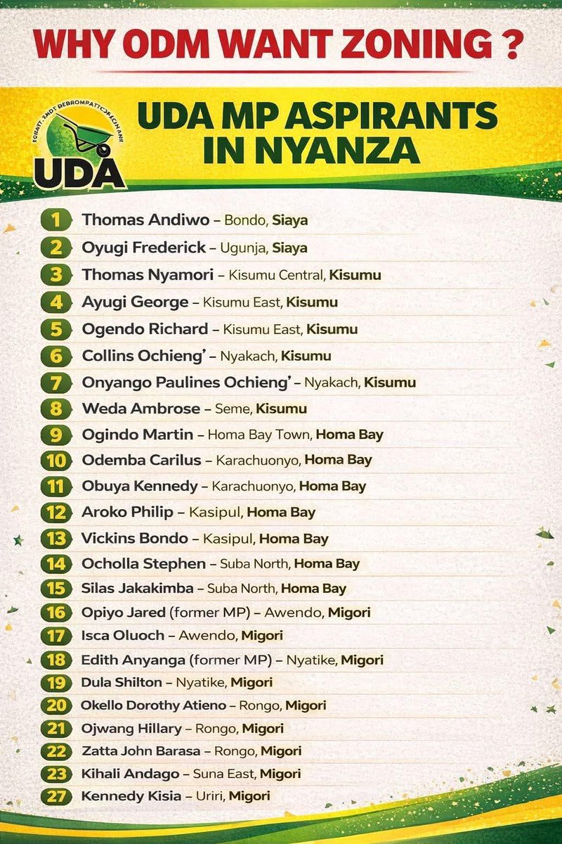 Adel On Politics tweet media