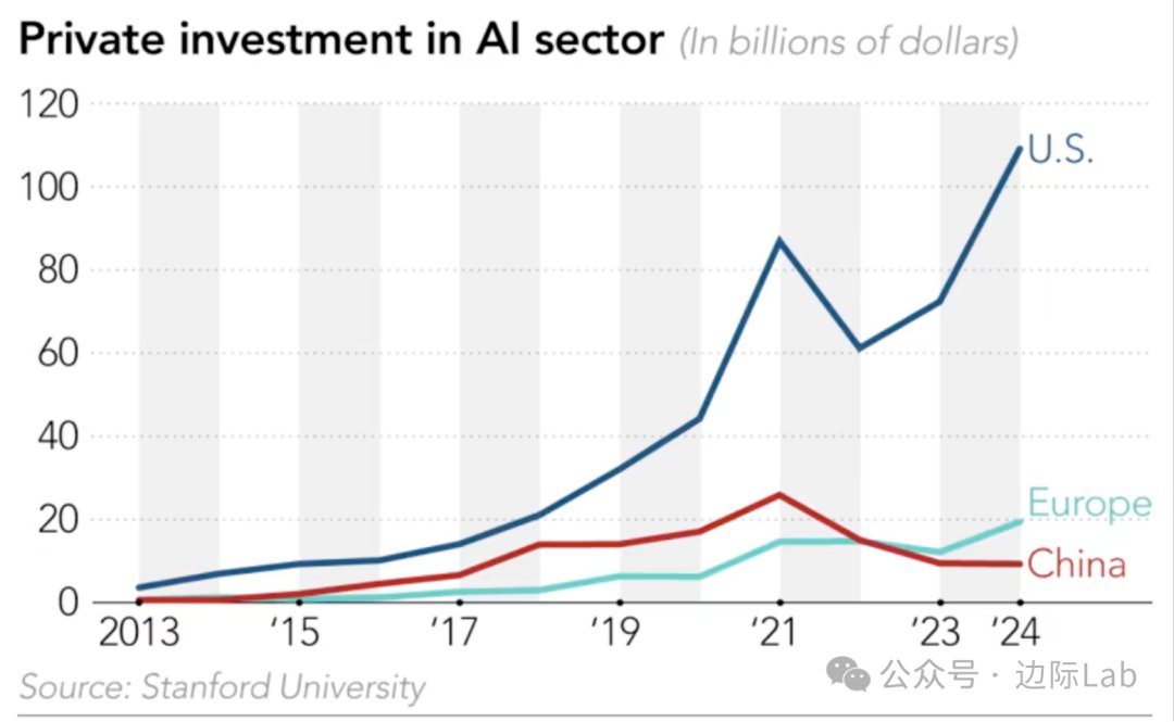 FinGraph财经图表 tweet media