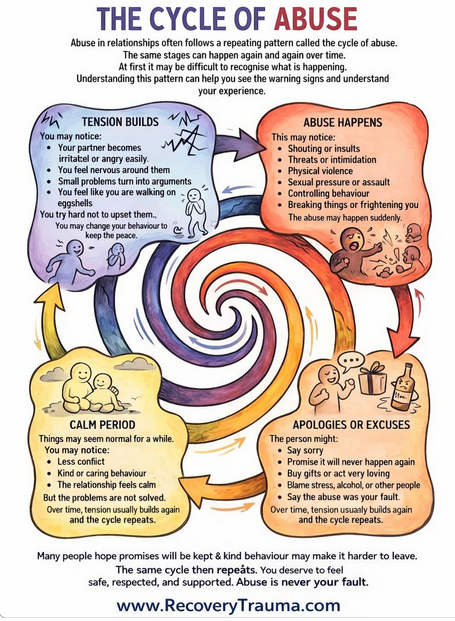 The Narcissist Box tweet media