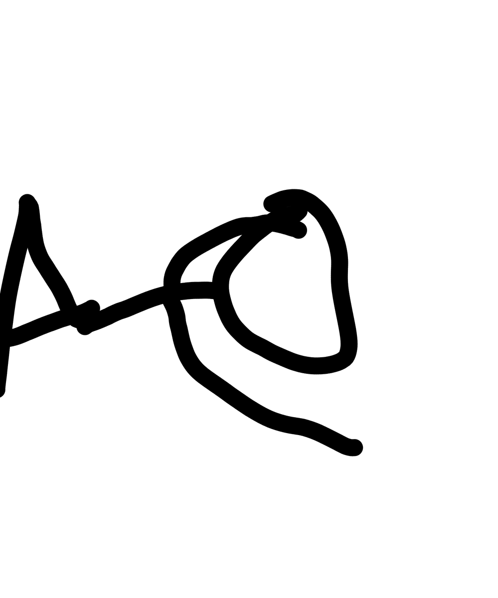 Mint (lapis) tweet media