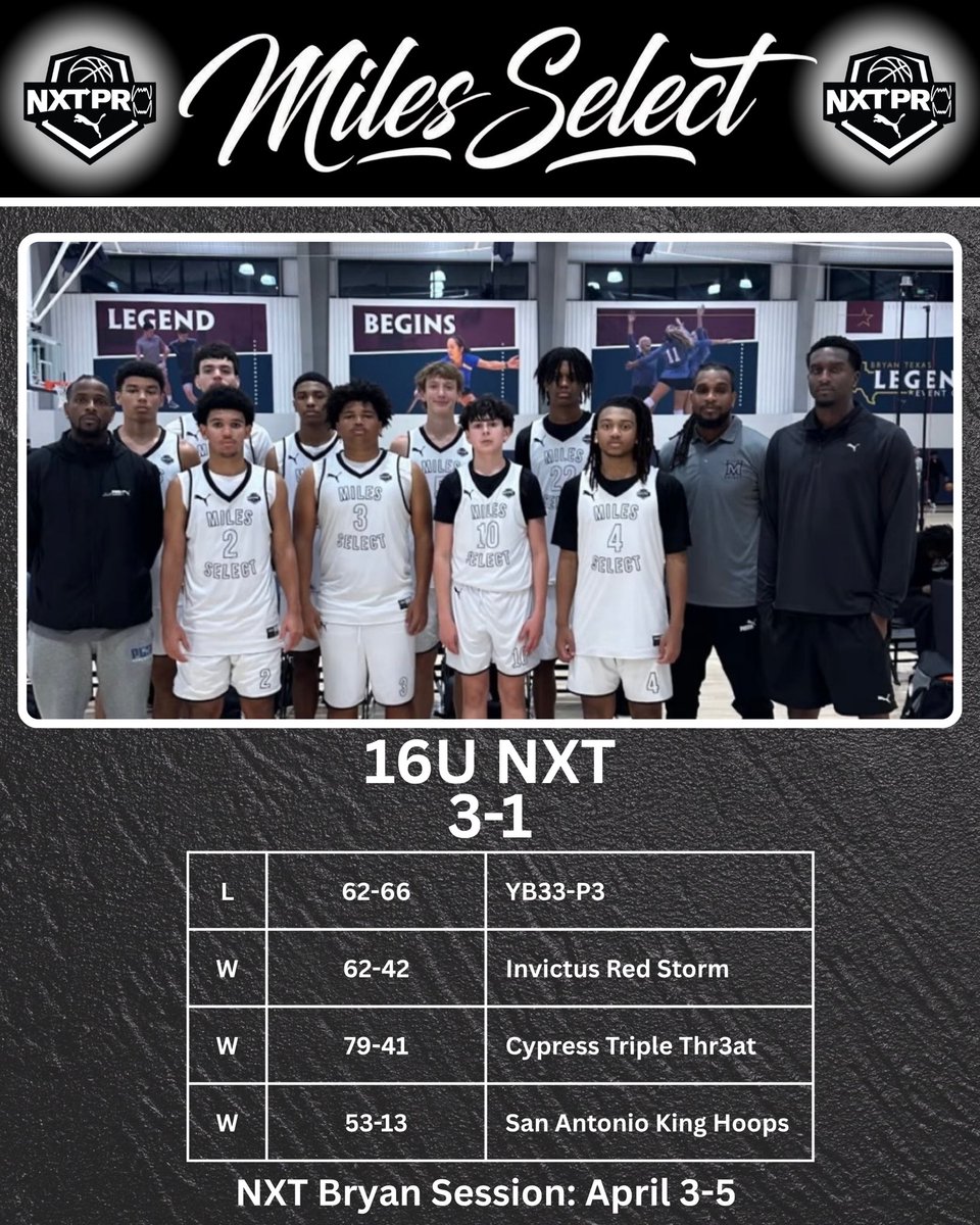 MilesSelect's tweet photo. Great 3-1 start for our 16u @MilesSelect 
Love everything about this group , Keep stacking 🫡
#PumaSession1 #AllGasNoBreaks @NxtProHoops 

@TakodaBristol @Jalen_C21 @BlakeC2029 @KellumNeveh @elimondrag2028 @htxfavoritepg @Drake__Green https://t.co/YXCmrVCnLF