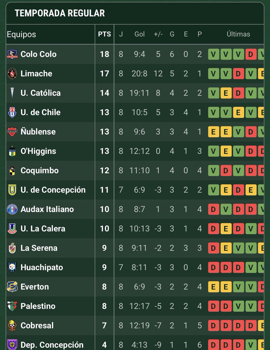 PAQUI ES AMORIM E ITURRA SERÁ NUESTRO CARRICK 🤘 tweet media