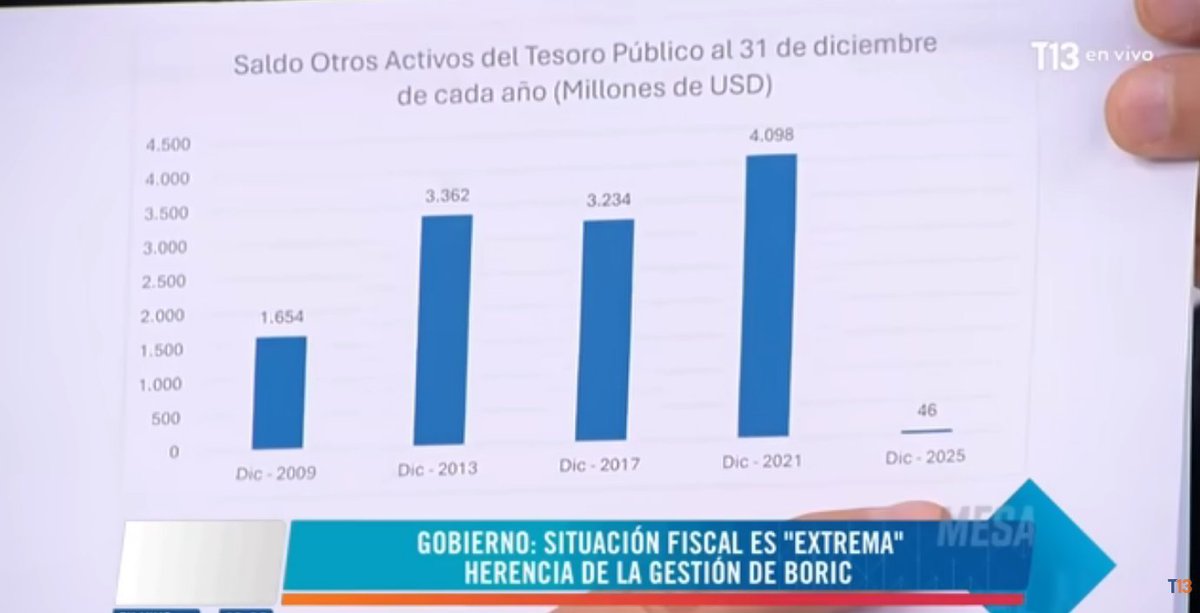 Tempoclock tweet media