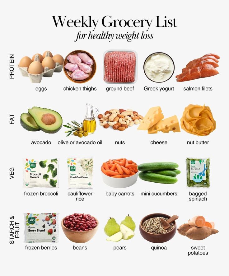 Fitness life tweet media