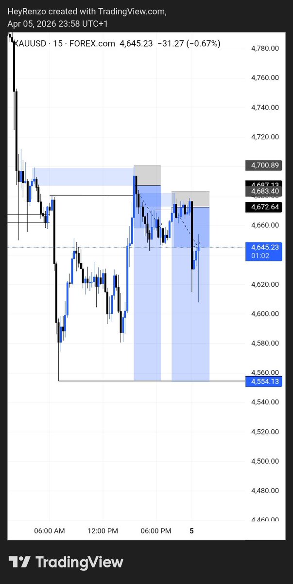 Renzo👾 tweet media