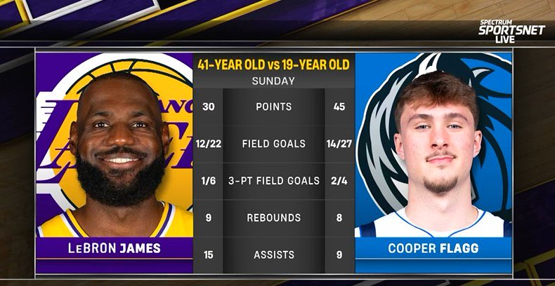 Brooklyn Guy tweet media