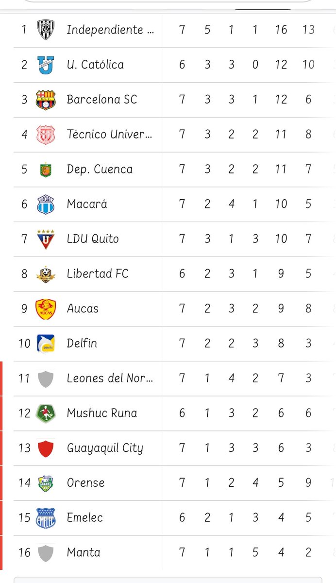 👤 𝑬𝑙 𝐺𝘳ꪖꪀ ζꫀꪮ tweet media