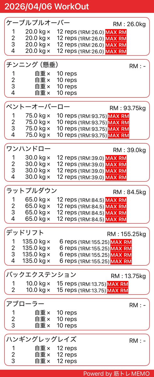 筋トレ頑張るヒッポーちゃん tweet media