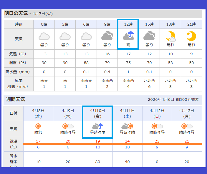 TEAM 🅳 ライダーズカフェ🅷🅸🅳🅴🅾🆄🆃 作ってる人 tweet media