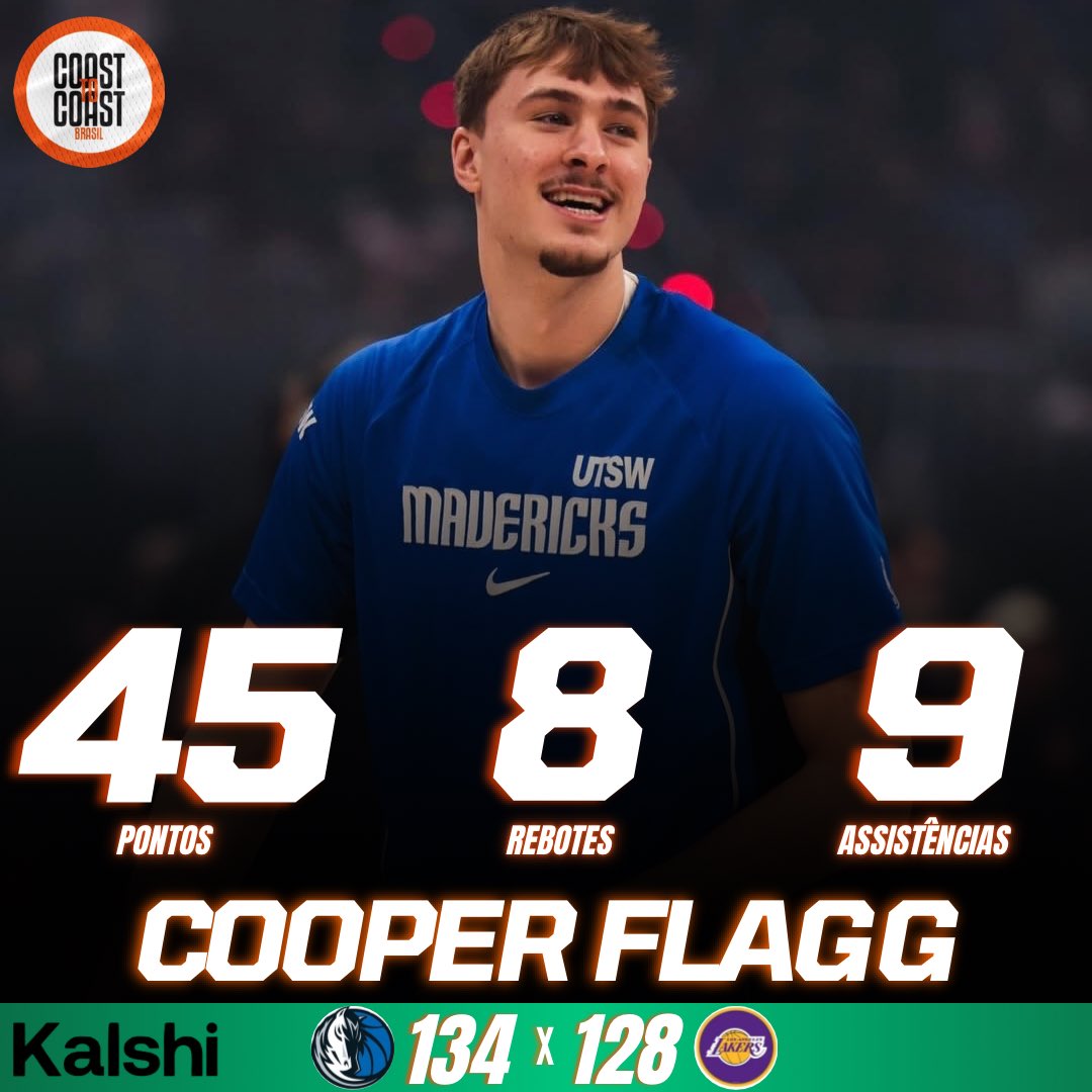 Coast to Coast Brasil | NBA tweet media