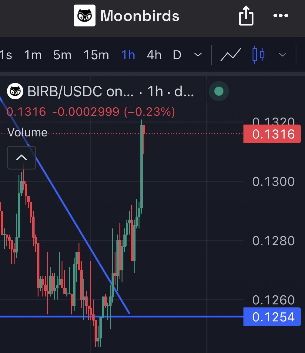 MetaverseMan tweet media