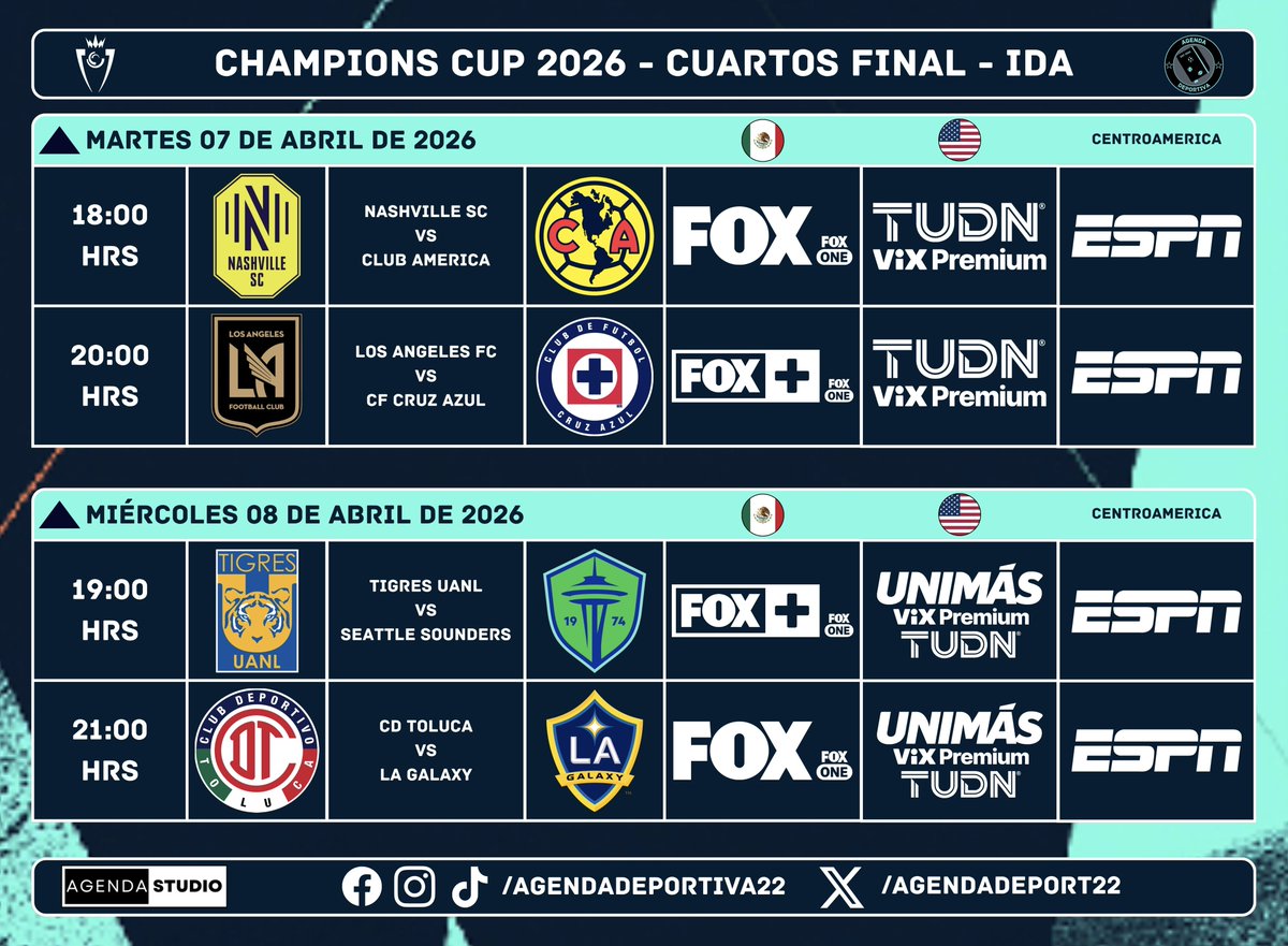 AgendaDeport22's tweet image. CONCACAF Champions Cup
Cuartos de Final - Ida 
Transmisión: México, USA y Centroamérica  
⚠️Programación Sujeta a Cambios⚠️
#CONCACAF #ChampionsCup2026
#AgendaDeportiva