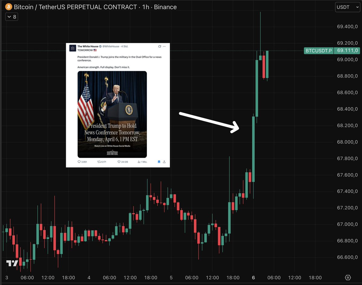 Smart_Money tweet picture