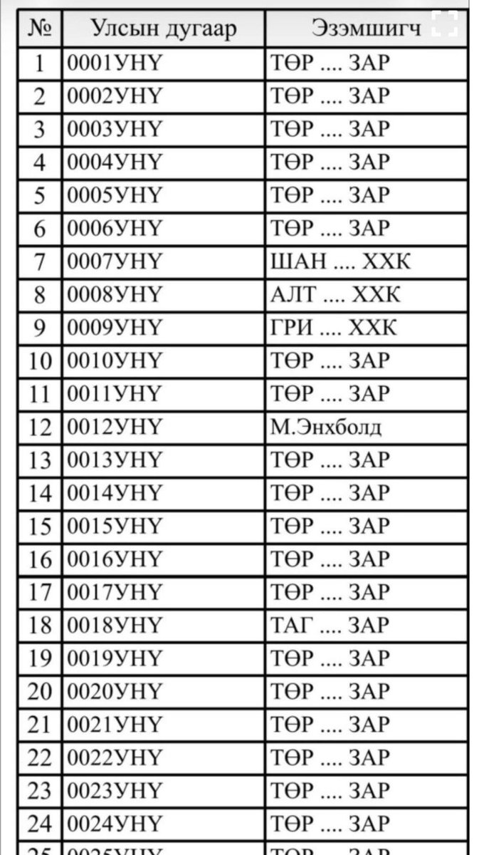 Tsend Dulmaa tweet media